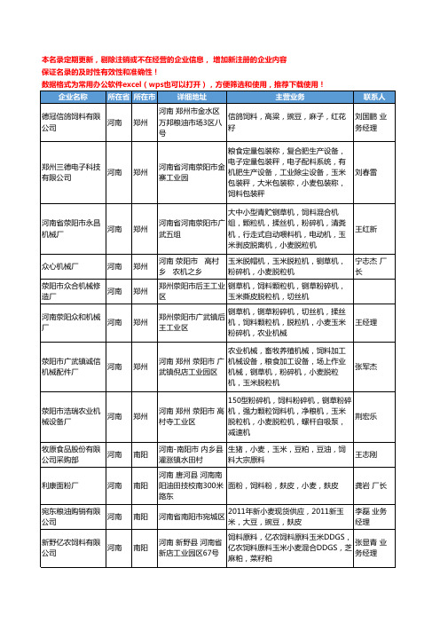 2020新版河南省饲料小麦工商企业公司名录名单黄页大全17家