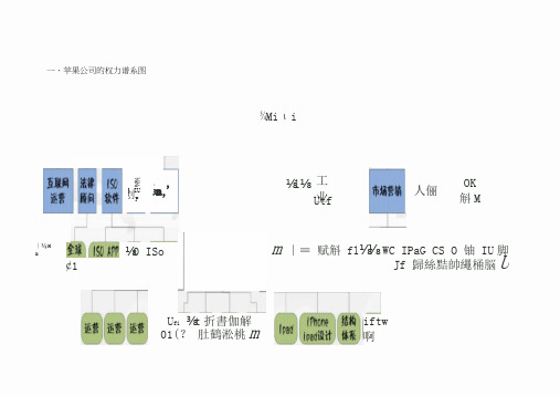 关于苹果公司的薪酬体系评价