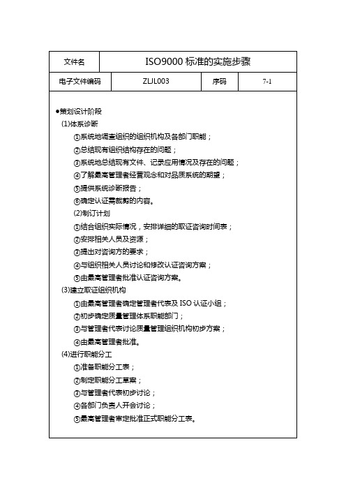 关于ISO9000标准的实施步骤