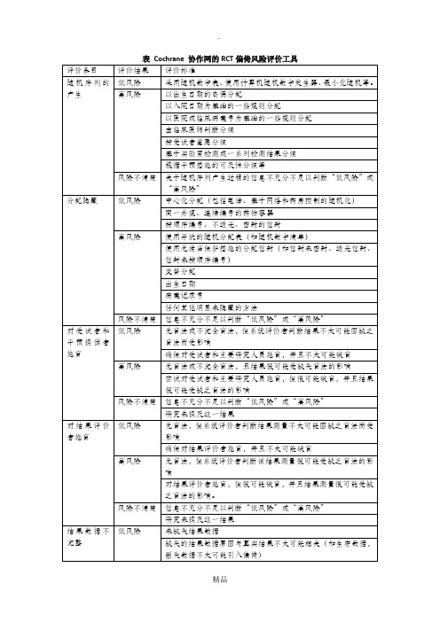 Cochrane 协作网的RCT偏倚风险评价工具