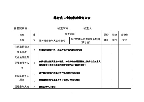 养老院卫生健康质量督查表(标准版)