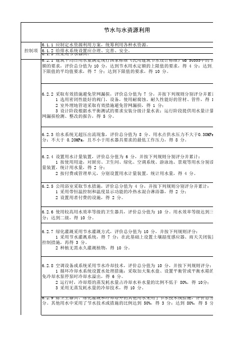 节水与水资源利用评分表