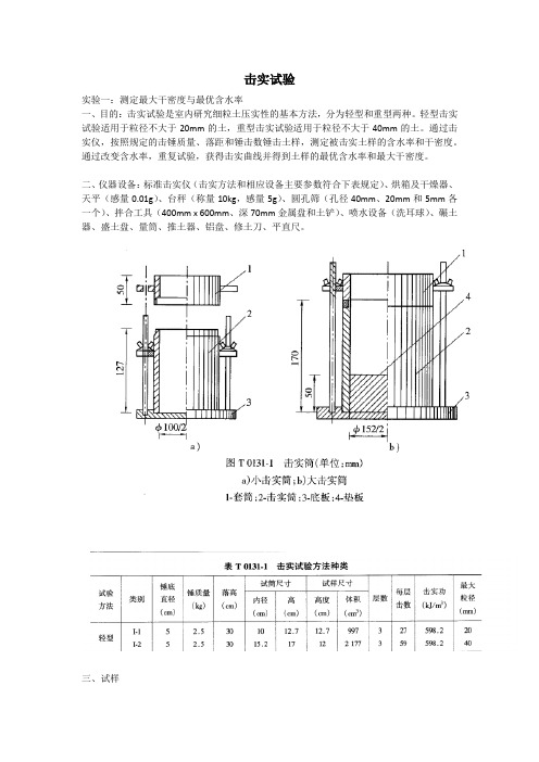 击实试验