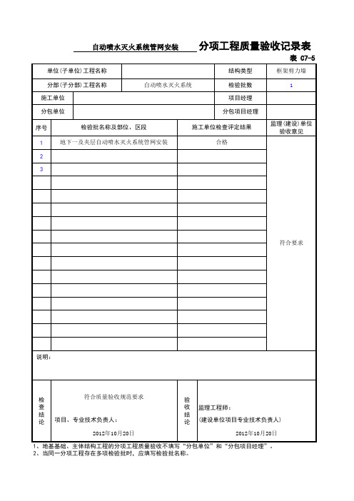 分项工程质量验收记录表