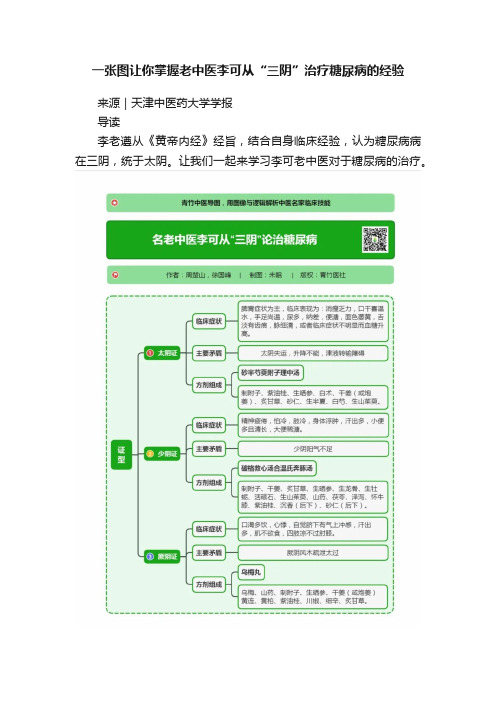 一张图让你掌握老中医李可从“三阴”治疗糖尿病的经验