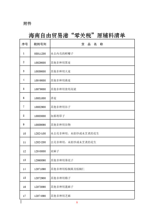 1.1.2海南自由贸易港“零关税”原辅料清单