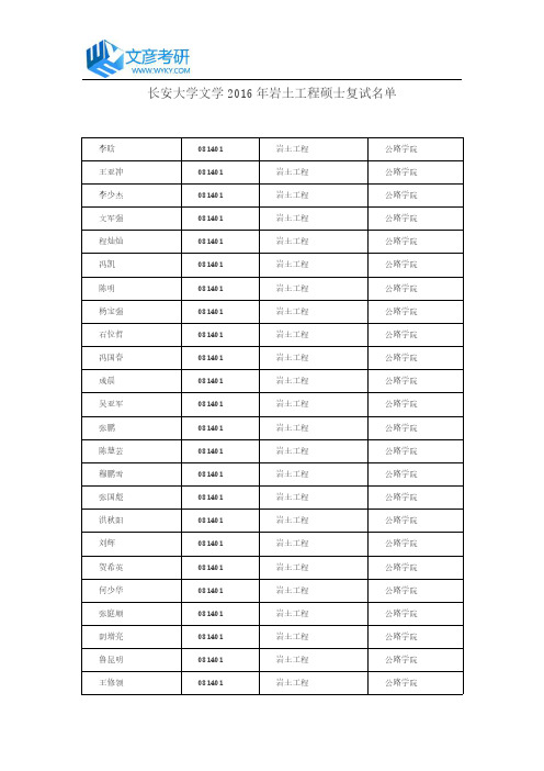 长安大学文学2016年岩土工程硕士复试名单