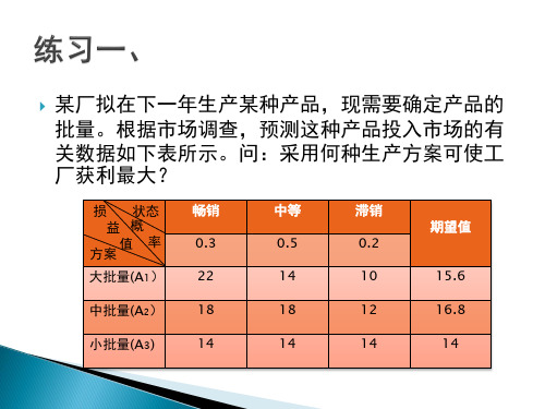 决策树练习题