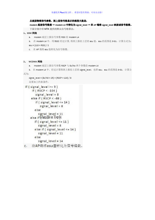 MTK手机信号显示计算Word版