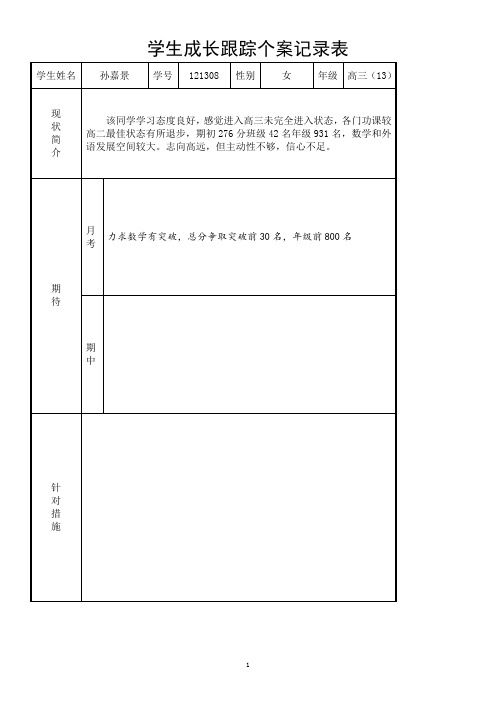 高三(13)学生成长跟踪个案记录表