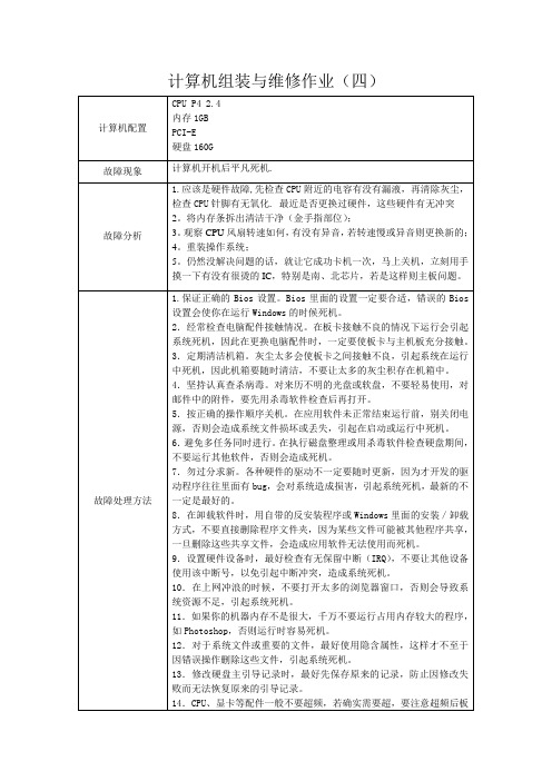 计算机组装与维修作业 四