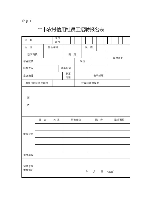 XX市农村信用社员工招聘报名表【模板】(2)