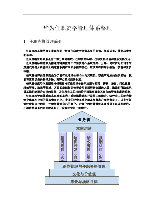 华为任职资格管理体系整理