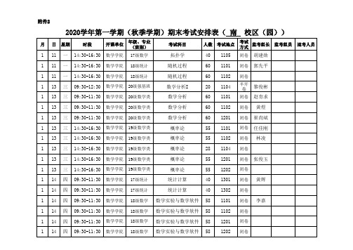 2020学年第一学期(秋季学期)期末考试安排表(数学1)