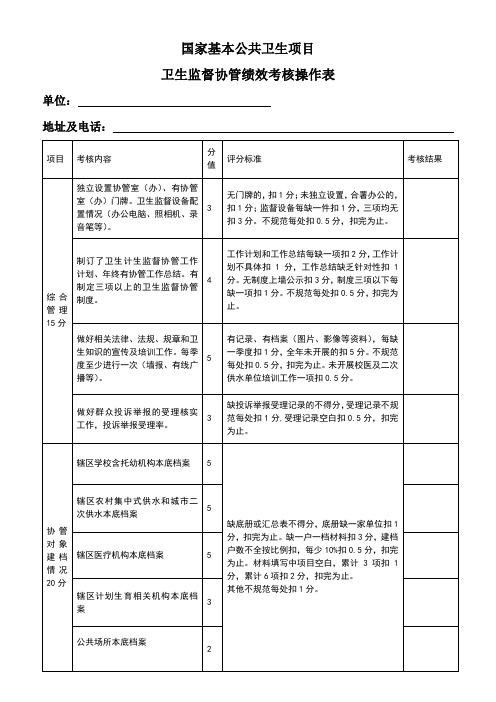 国家基本公共卫生项目卫生监督协管绩效考核操作表