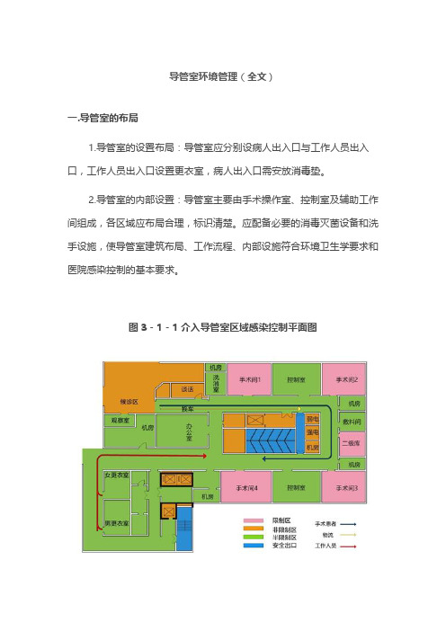 导管室环境管理(全文)