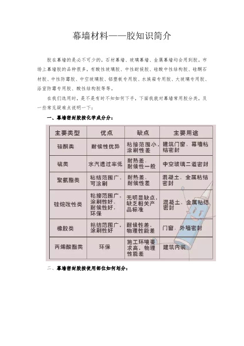 幕墙材料——胶知识简介