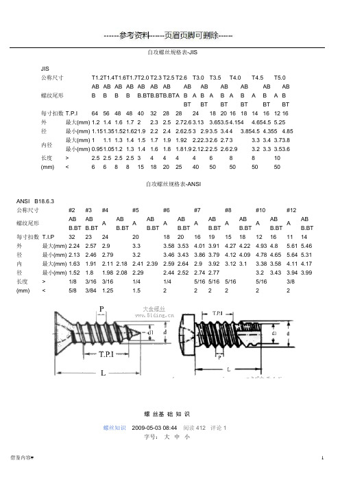 自攻螺丝规格表(特选借鉴)