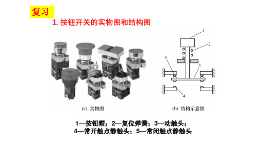 点动与连续运转控制电路