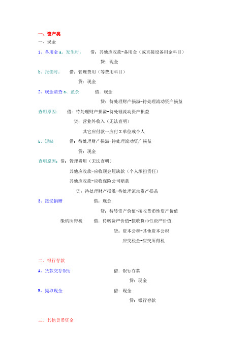 注册会计师CPA会计分录大全