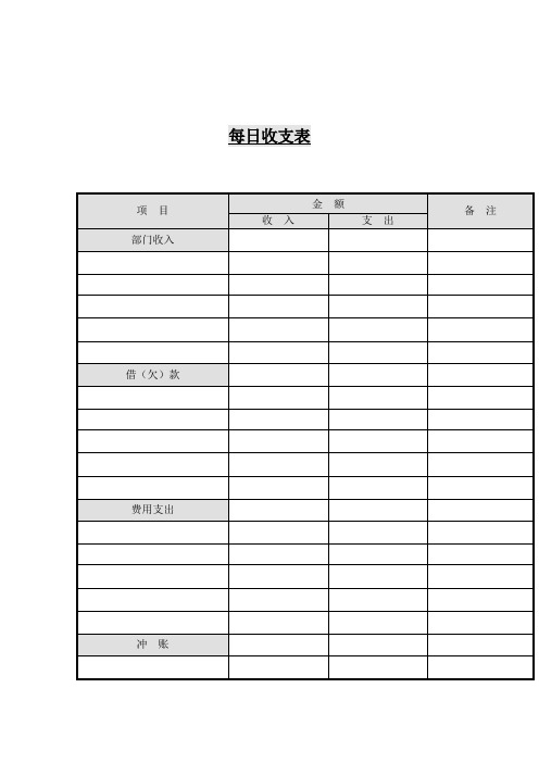 每天收支表(表格模板、doc格式)