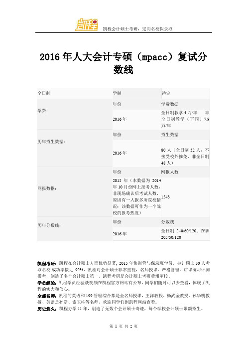 2016年人大会计专硕(mpacc)复试分数线