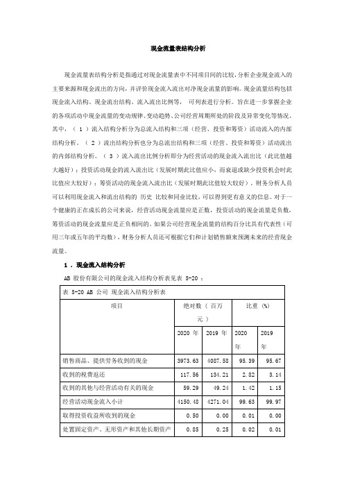 现金流量表结构分析