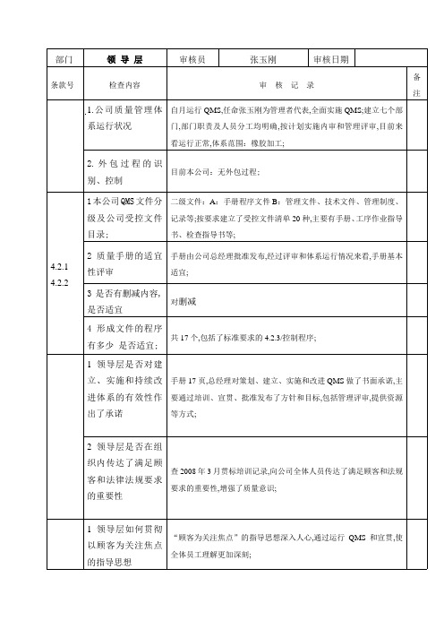 内部审核检查表填写