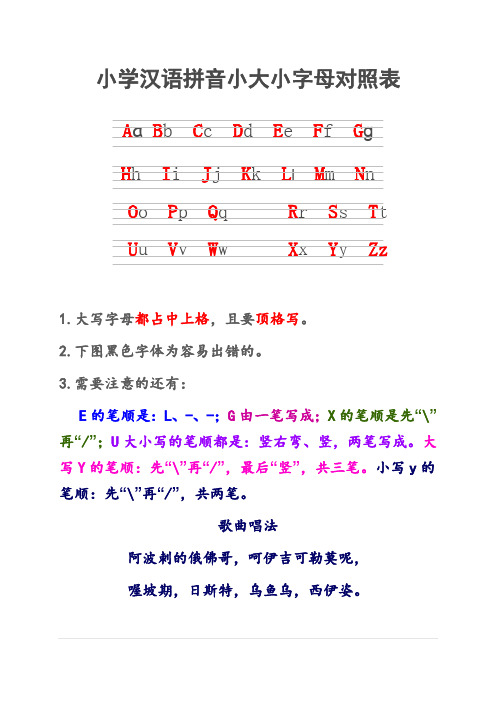 小学汉语拼音大小写字母对照表.doc