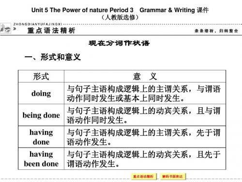 高中英语配套课件：选修6 Unit 5 Period 3(人教版)