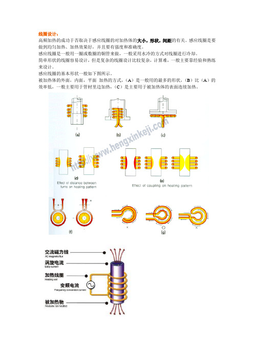 感应线圈设计