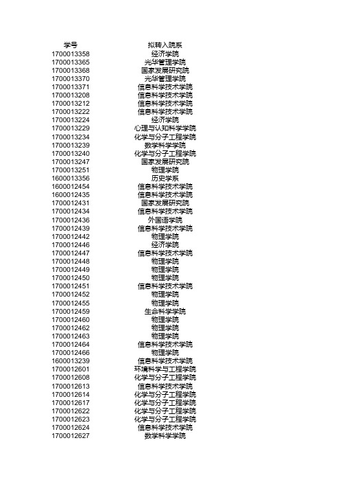 转系转专业异动