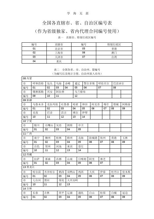 全国各直辖市(2020年整理).pptx