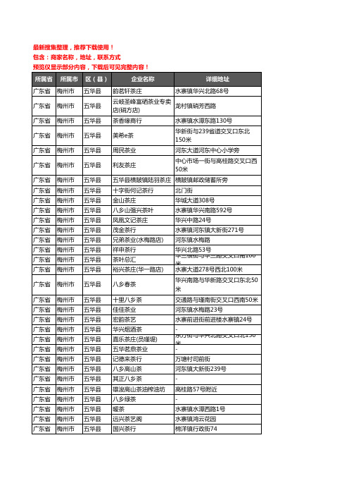新版广东省梅州市五华县茶具企业公司商家户名录单联系方式地址大全194家