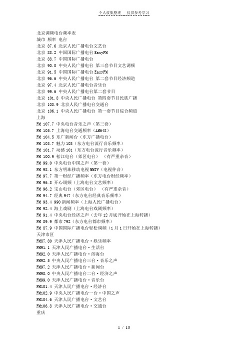 全国fm无线广播电台频率表全国网络广播全国主要城市的fm