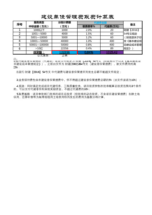 财建(2016)504号计算表