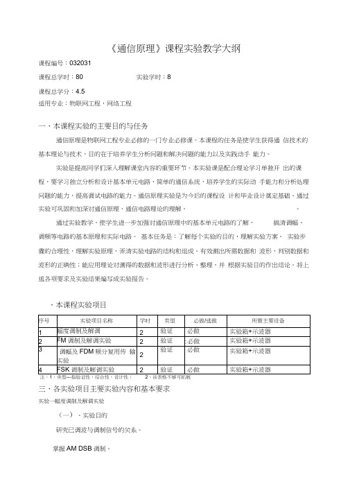 通信原理实验教学大纲讲义