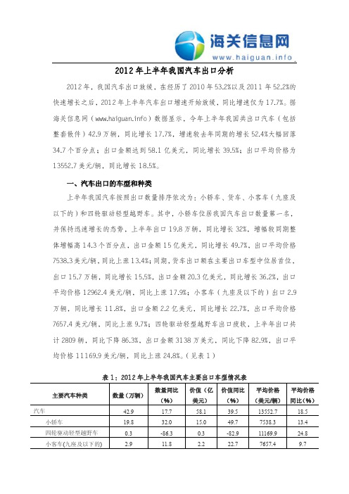 《2012年上半年我国汽车出口分析》