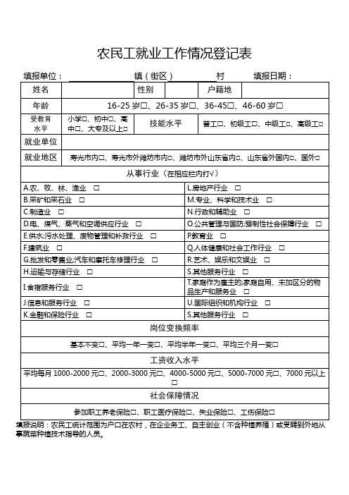 农民工就业工作情况登记表【模板】