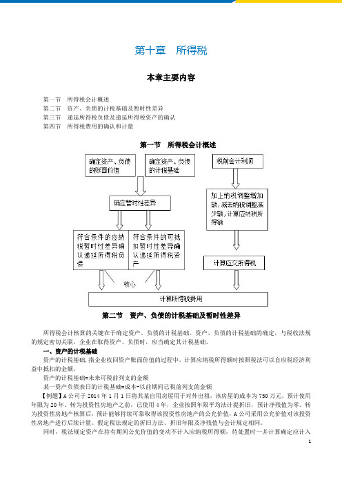 注册会计师综合阶段讲义- 第十章  所得税