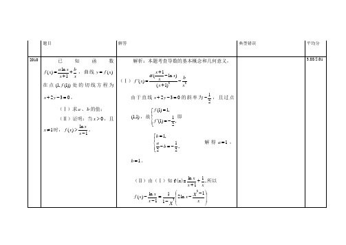 2010-2014新课标理数卷2第21题汇总