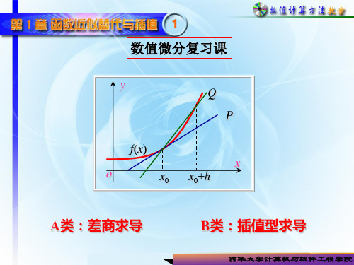 数值微分和数值积分-总结复习+习题课(陈)共41页