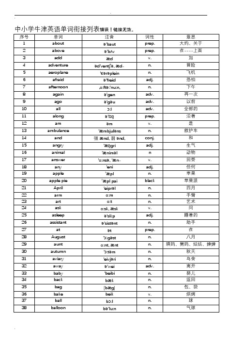 中小学牛津英语单词衔接(小升初)