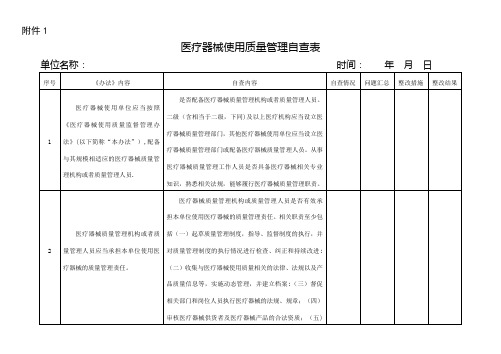 医疗器械质量管理自查表