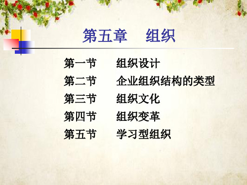 组织设计培训课件(PPT 89页)