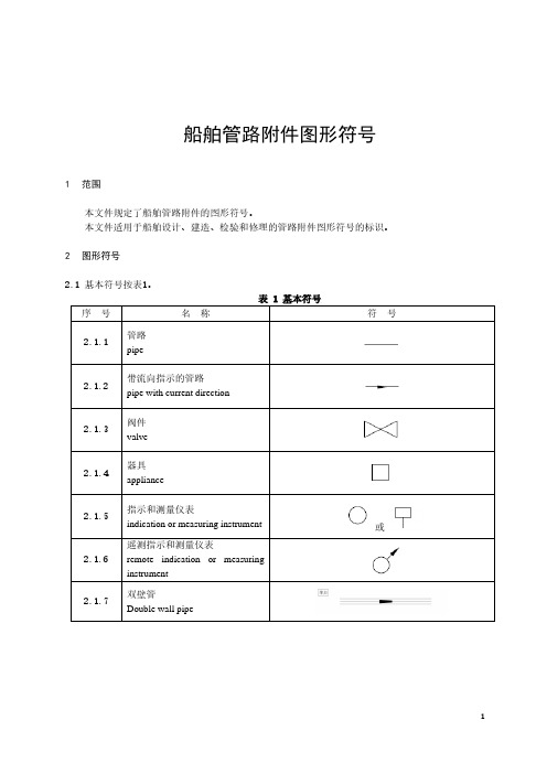 船舶管路附件图形符号-最新国标