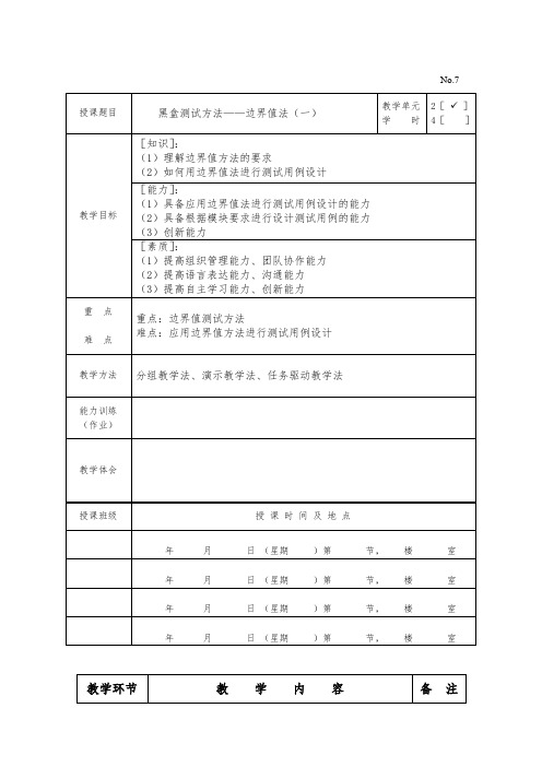 黑盒测试方法——边界值法