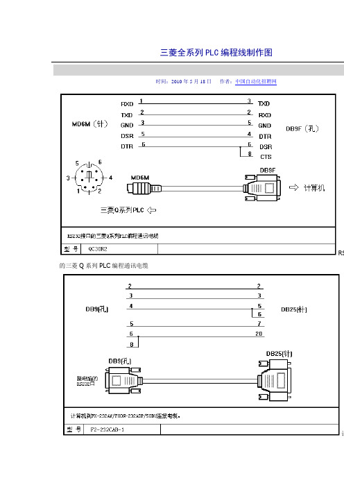 三菱PLC各种连接线制作手册