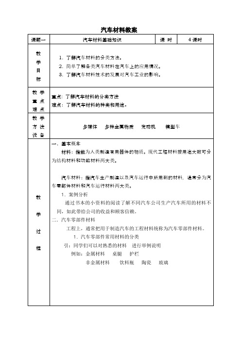 汽车材料教案1