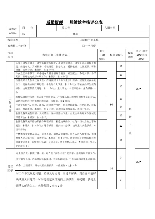 后勤厨师---月绩效考核评分表(定)